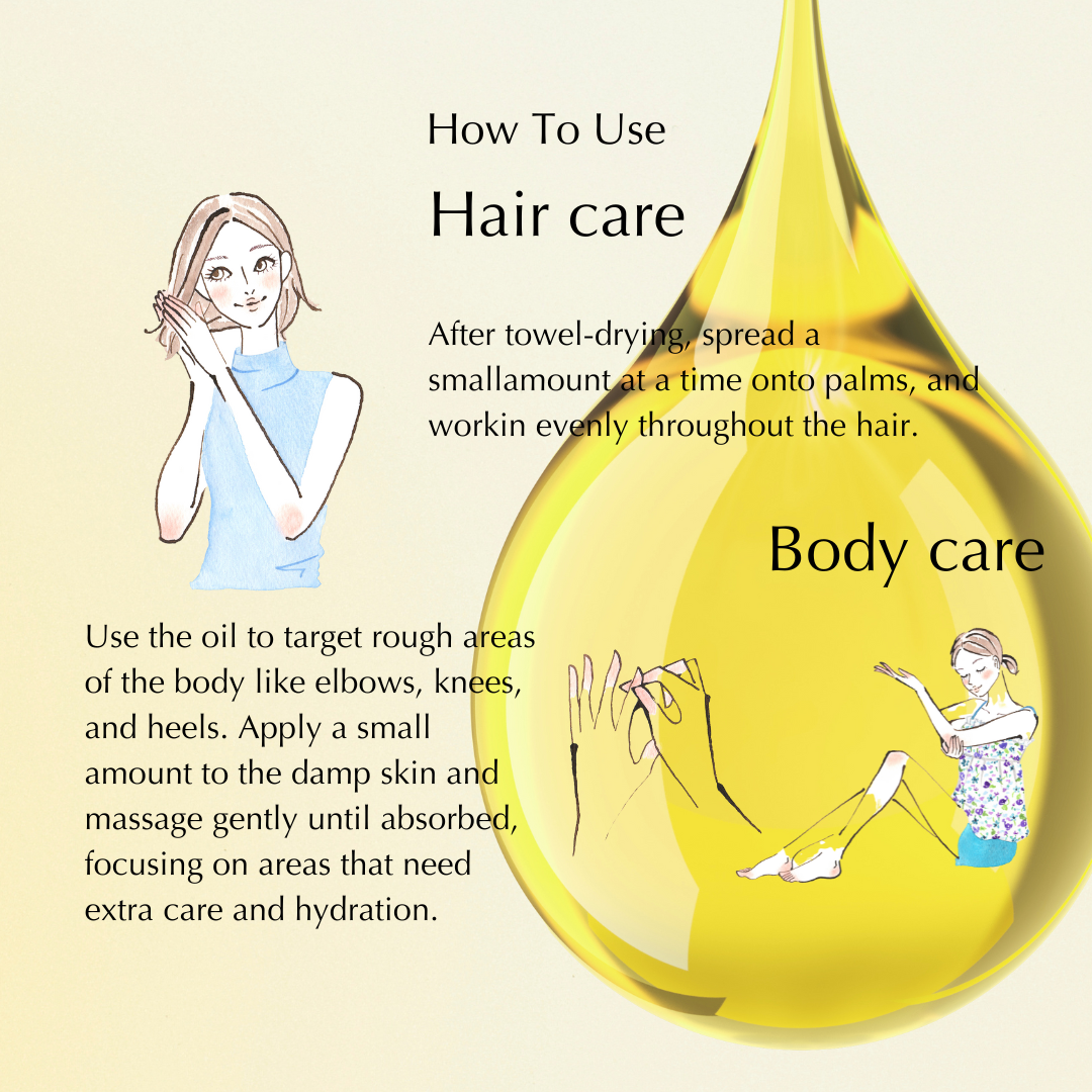 Fresh Herbal Oil