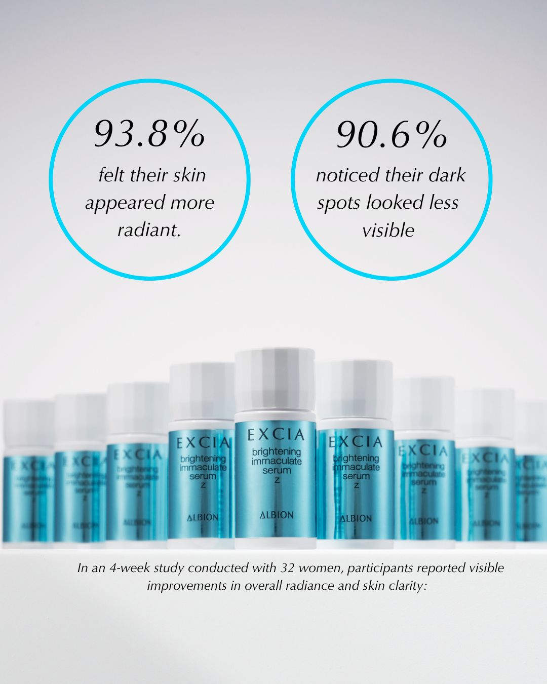 EXCIA BRIGHTENING IMMACULATE SERUM Z