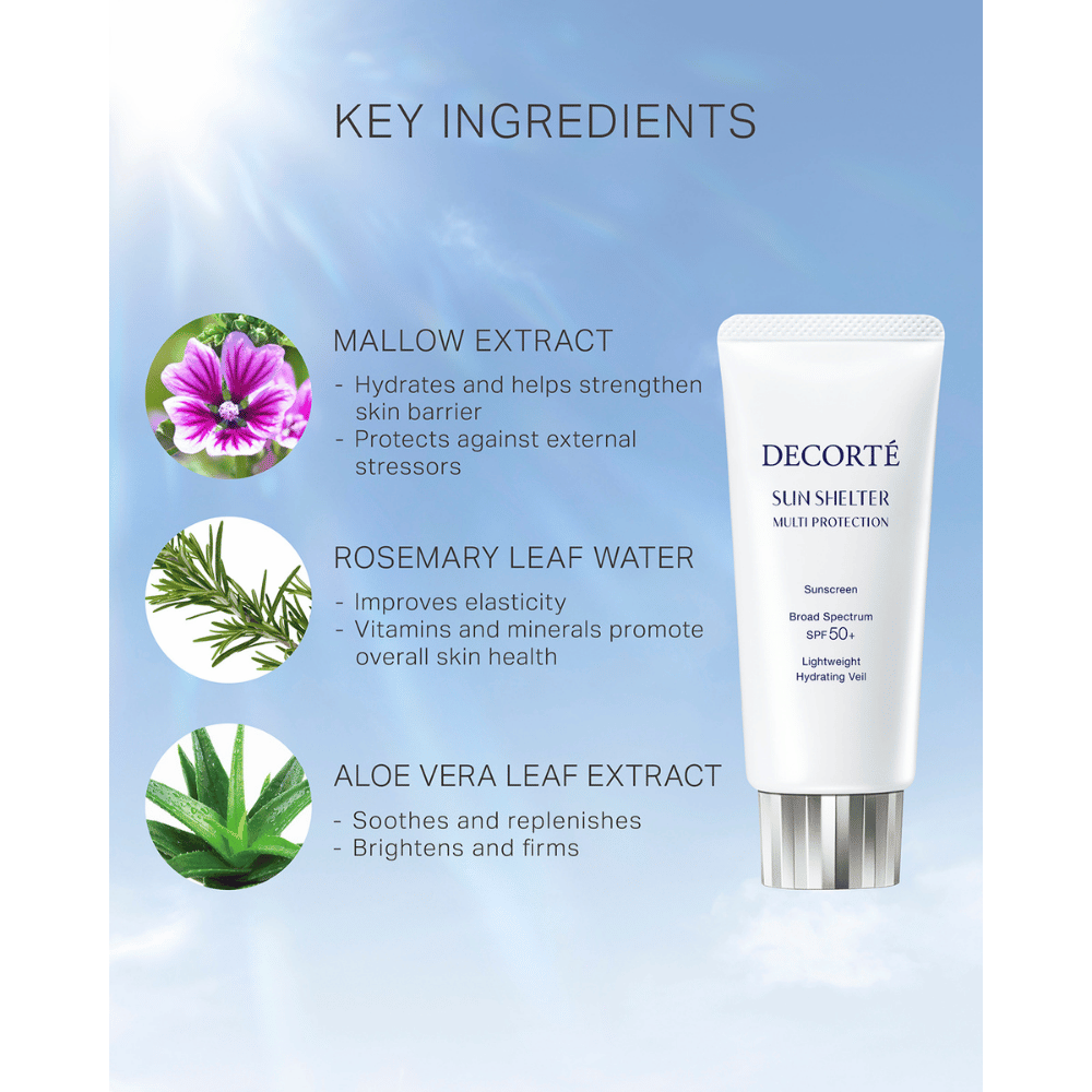 Decorte Sun Shelter Multiprotection SPF 50+