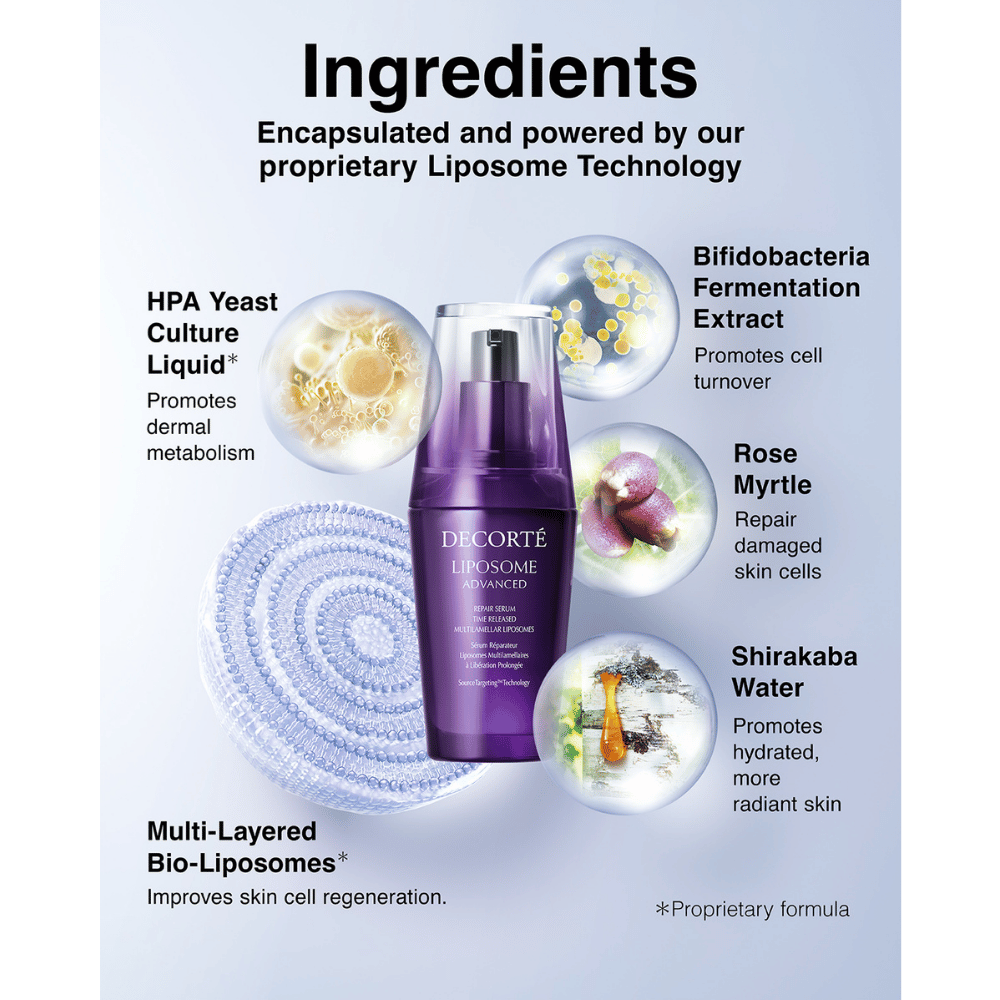 Liposome Advanced Repair  Serum