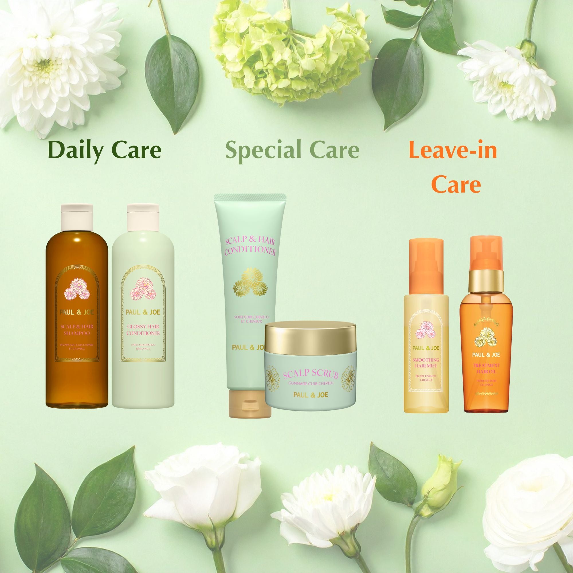 Hair Care Kit